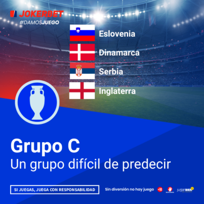 Análisis Del Grupo C De La Eurocopa 2024 – 09/06/2024