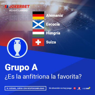 Análisis Del Grupo A De La Eurocopa 2024 – 05/06/2024